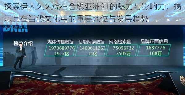 探索伊人久久综在合线亚洲91的魅力与影响力,揭示其在当代文化中的重要地位与发展趋势