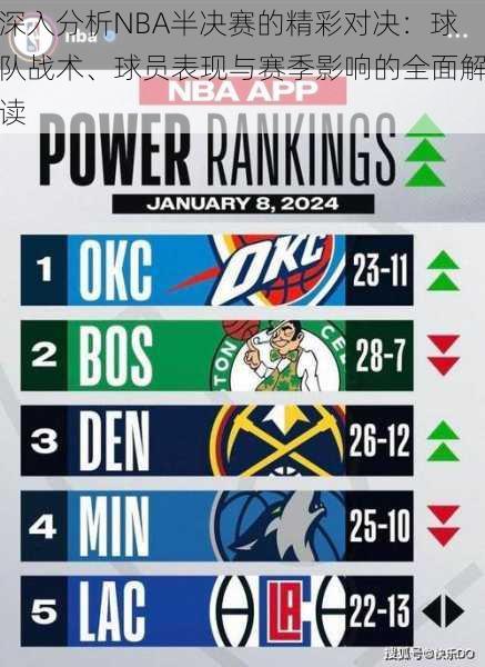 深入分析NBA半决赛的精彩对决:球队战术、球员表现与赛季影响的全面解读