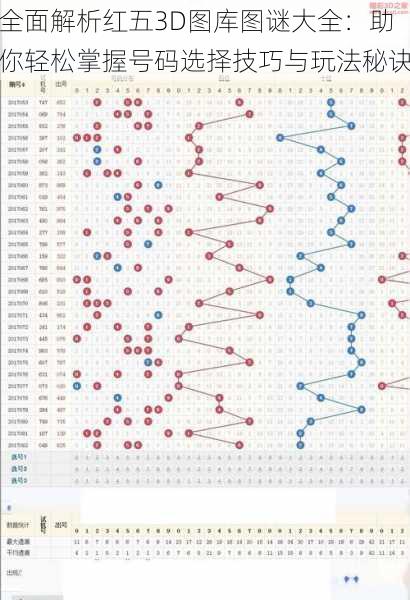 全面解析红五3D图库图谜大全：助你轻松掌握号码选择技巧与玩法秘诀