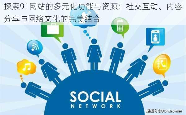 探索91网站的多元化功能与资源:社交互动、内容分享与网络文化的完美结合