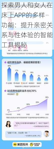 探索男人和女人在床上APP的多样功能:提升亲密关系与性体验的智能工具揭秘