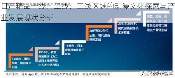 日产精品一线、二线、三线区域的动漫文化探索与产业发展现状分析