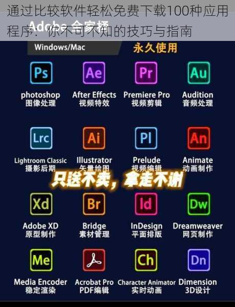 通过比较软件轻松免费下载100种应用程序:你不可不知的技巧与指南
