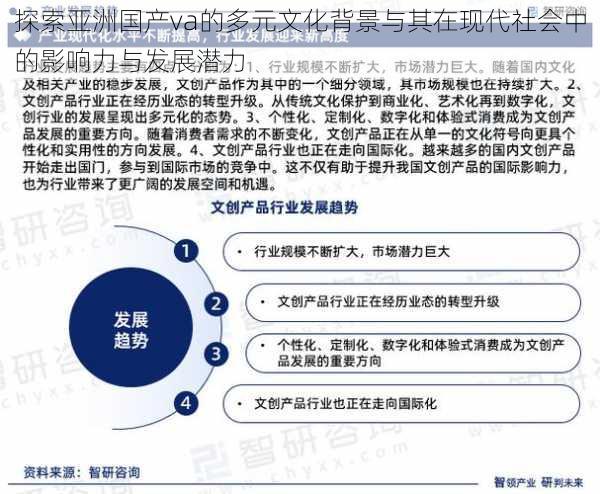 探索亚洲国产va的多元文化背景与其在现代社会中的影响力与发展潜力