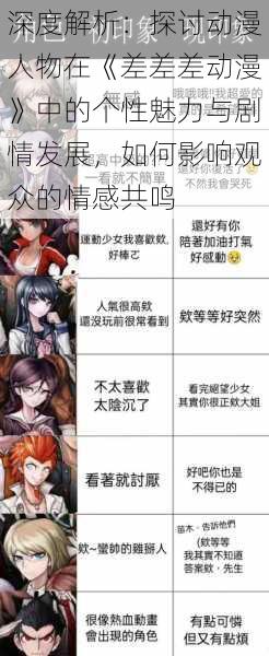 深度解析:探讨动漫人物在《差差差动漫》中的个性魅力与剧情发展,如何影响观众的情感共鸣