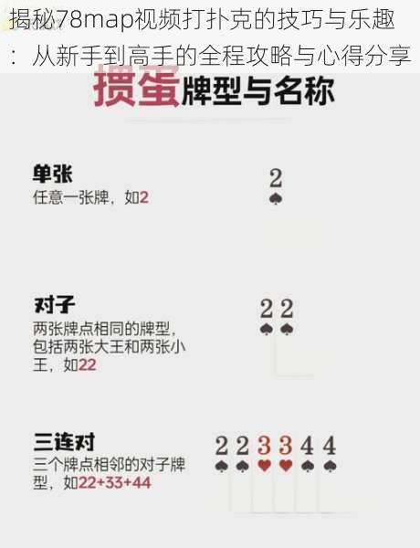 揭秘78map视频打扑克的技巧与乐趣：从新手到高手的全程攻略与心得分享