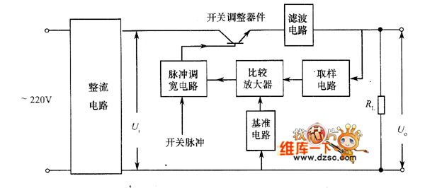 稳压芯片的工作原理与应用解析:提升电源稳定性的关键组件