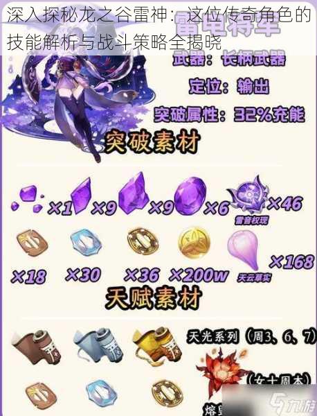 深入探秘龙之谷雷神:这位传奇角色的技能解析与战斗策略全揭晓