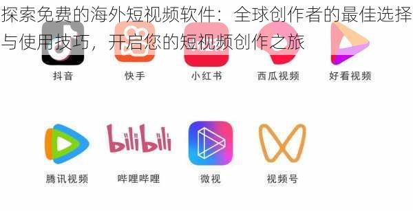 探索免费的海外短视频软件：全球创作者的最佳选择与使用技巧，开启您的短视频创作之旅