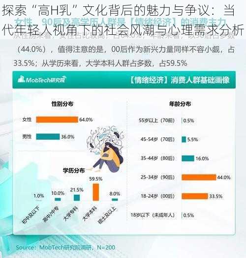 探索“高H乳”文化背后的魅力与争议：当代年轻人视角下的社会风潮与心理需求分析