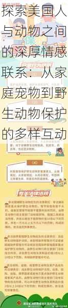 探索美国人与动物之间的深厚情感联系:从家庭宠物到野生动物保护的多样互动
