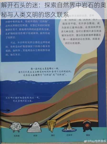 解开石头的迷:探索自然界中岩石的奥秘与人类文明的悠久联系
