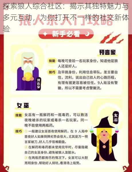 探索狼人综合社区:揭示其独特魅力与多元互动,为你打开不一样的社交新体验