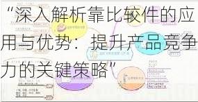 “深入解析靠比较件的应用与优势:提升产品竞争力的关键策略”