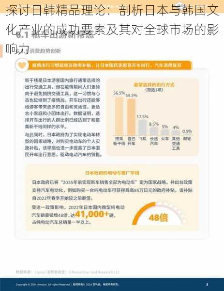 探讨日韩精品理论:剖析日本与韩国文化产业的成功要素及其对全球市场的影响力