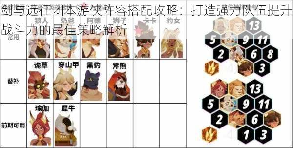 剑与远征团本游侠阵容搭配攻略:打造强力队伍提升战斗力的最佳策略解析