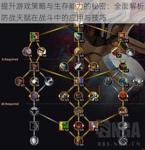 提升游戏策略与生存能力的秘密:全面解析防战天赋在战斗中的应用与技巧