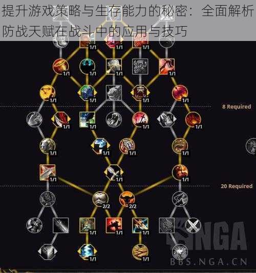 提升游戏策略与生存能力的秘密:全面解析防战天赋在战斗中的应用与技巧