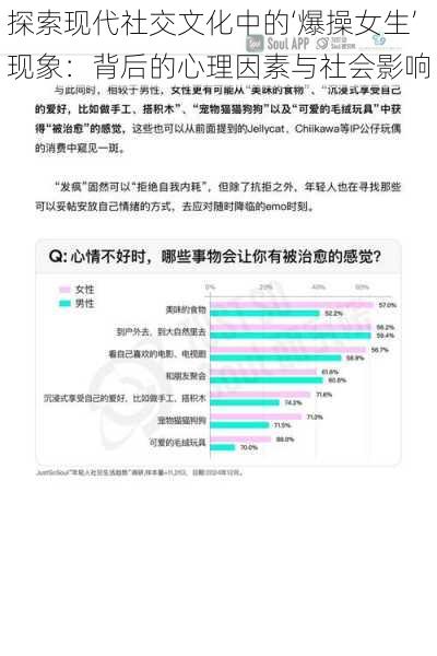 探索现代社交文化中的‘爆操女生’现象:背后的心理因素与社会影响