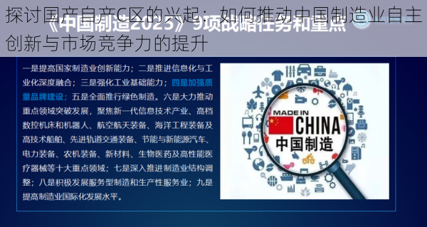 探讨国产自产C区的兴起:如何推动中国制造业自主创新与市场竞争力的提升