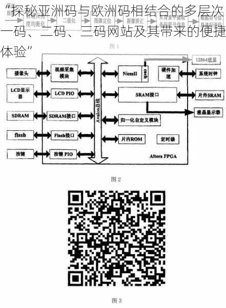 “探秘亚洲码与欧洲码相结合的多层次一码、二码、三码网站及其带来的便捷体验”