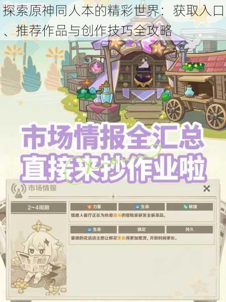 探索原神同人本的精彩世界:获取入口、推荐作品与创作技巧全攻略