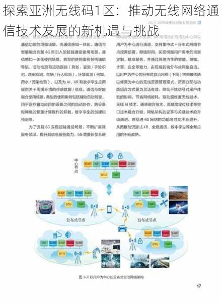 探索亚洲无线码1区:推动无线网络通信技术发展的新机遇与挑战