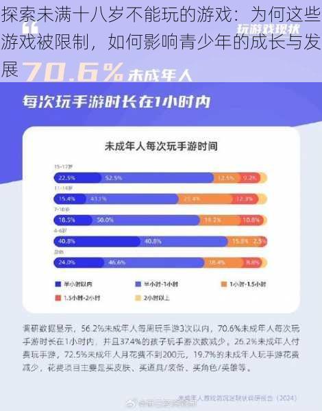 探索未满十八岁不能玩的游戏:为何这些游戏被限制,如何影响青少年的成长与发展
