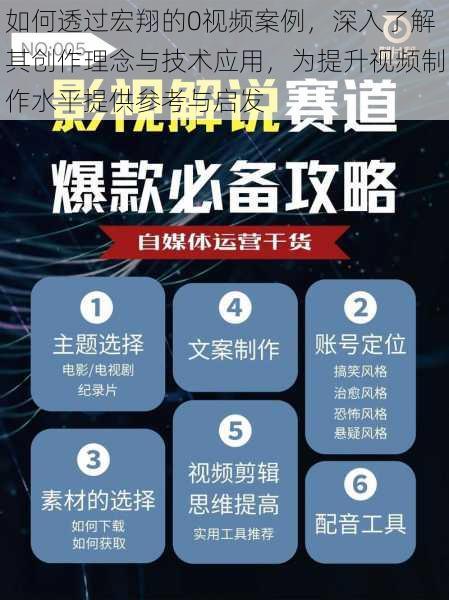 如何透过宏翔的0视频案例,深入了解其创作理念与技术应用,为提升视频制作水平提供参考与启发