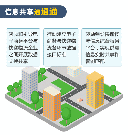 如何通过中通快递官方网站轻松查询快递物流单号，实时掌握包裹配送状态与动态