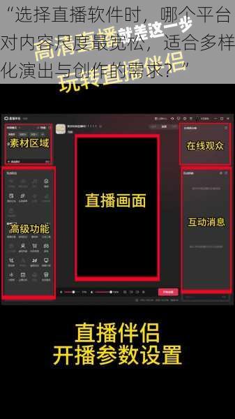 “选择直播软件时,哪个平台对内容尺度最宽松,适合多样化演出与创作的需求?”